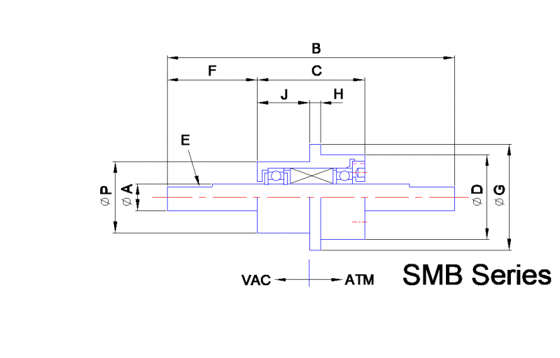 SMB系列