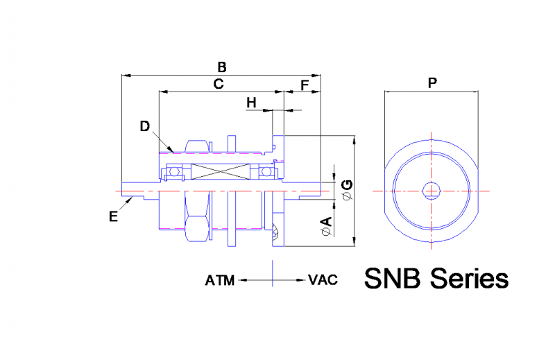 SNB系列